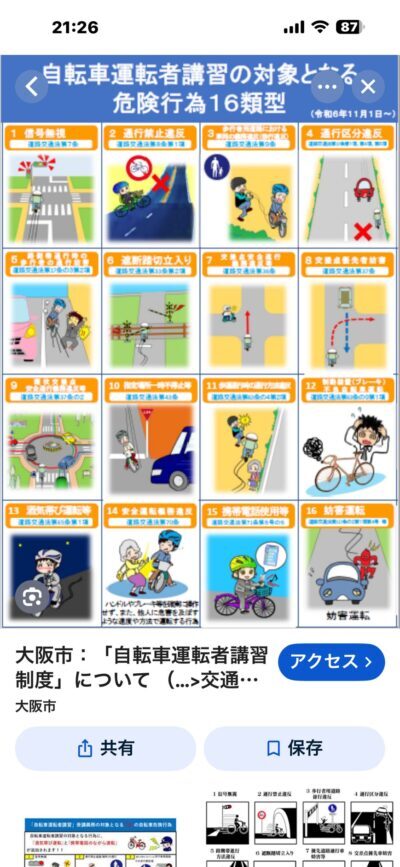 4月からの自転車